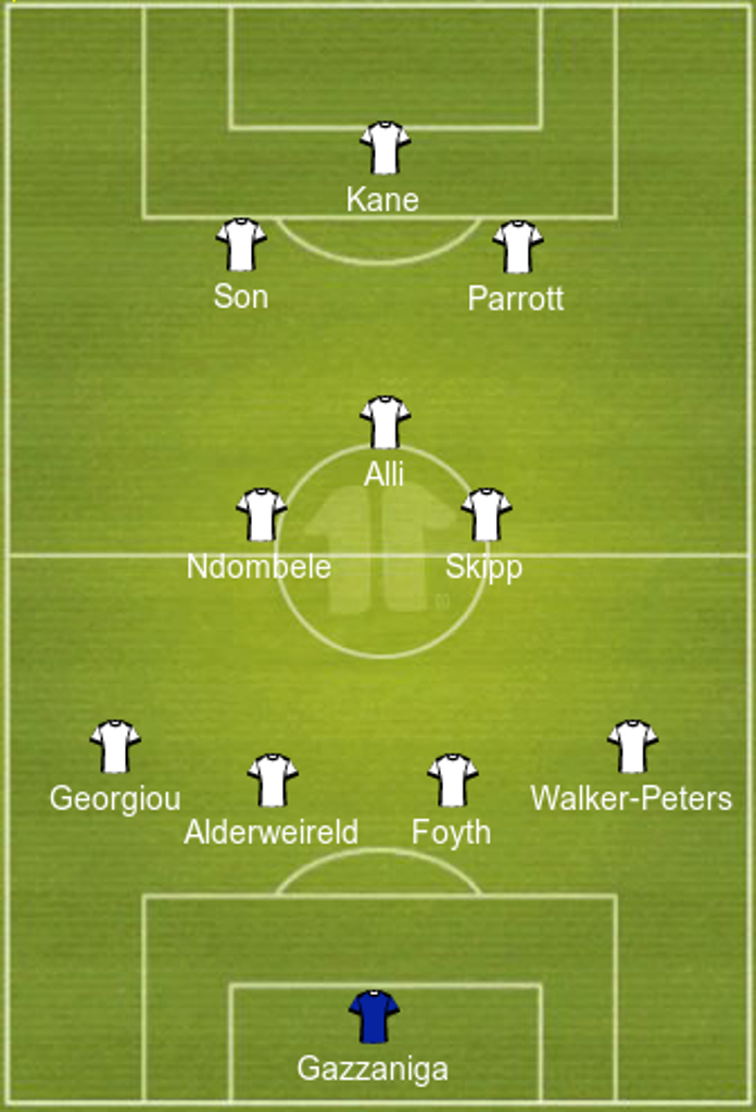  Kane & Ndombele to start: 4-3-2-1 Tottenham predicted lineup vs Manchester United  - Bóng Đá