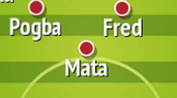 Manchester United's tactical options to get Fred back in the side - Bóng Đá