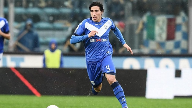 Manchester United scouts sent to Italy 'to look at Sandro Tonali' as Premier League side monitor Brescia and Italy Under-21 midfielder - Bóng Đá