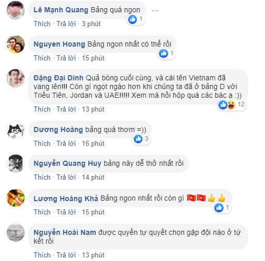 Phản ứng của fan Việt Nam về kết quả bốc thăm - Bóng Đá