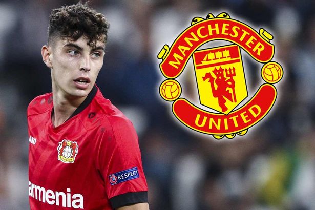 Man Utd plot £80m Kai Havertz transfer raid with Ed Woodward confident of sealing deal - Bóng Đá