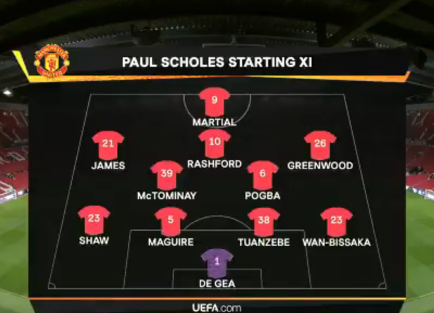 Paul Scholes picks best current Manchester United starting XI - Bóng Đá