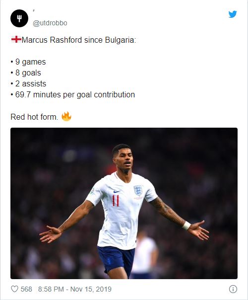 Manchester United: Fans praise Marcus Rashford after his goal for England - Bóng Đá