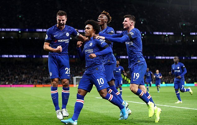 'He's in talks': Frank Lampard reveals Chelsea are still doing all they can to persuade Willian to sign a new deal - Bóng Đá