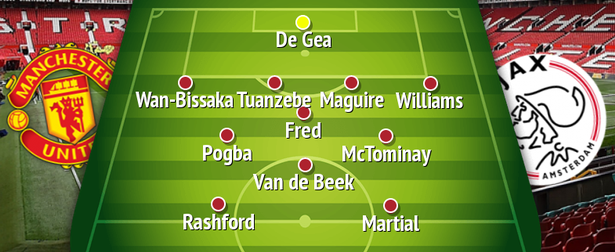 How Manchester United could line up with Donny van de Beek - Bóng Đá