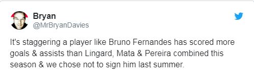 Fan MU react Bruno Fernandes - Bóng Đá