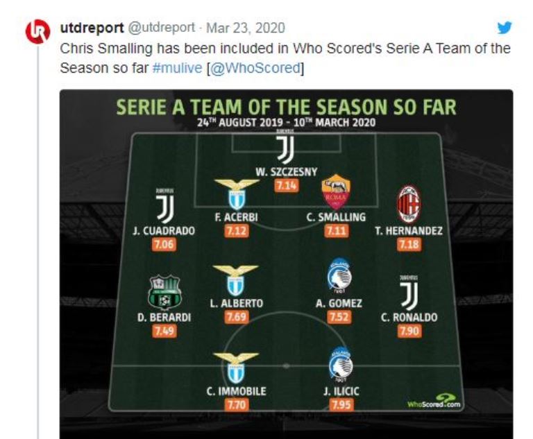 Manchester United: Red Devils fans react to WhoScored’s Serie A Team of the Season Smalling - Bóng Đá
