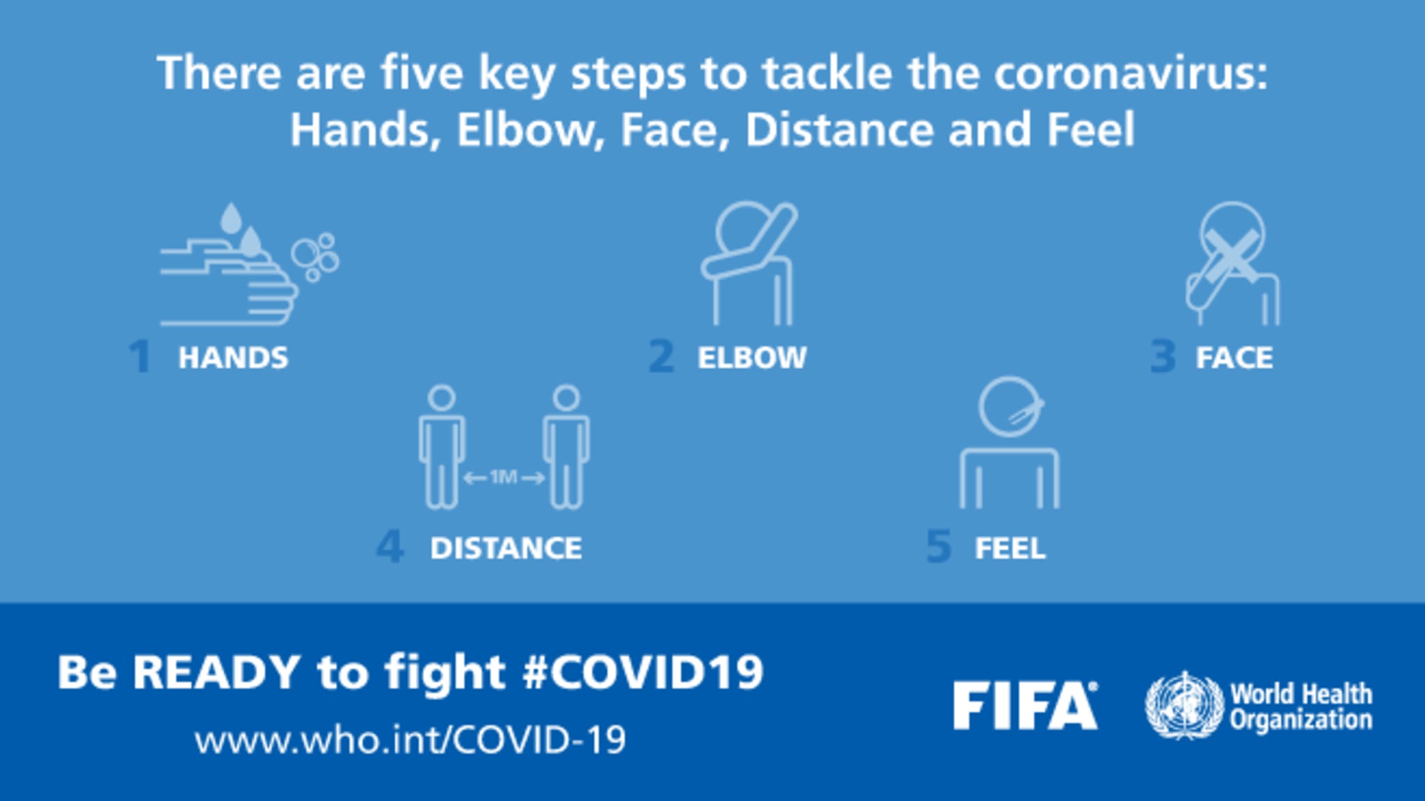 Five steps to kicking out coronavirus - Bóng Đá