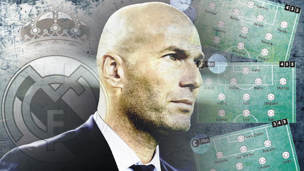 Zidane has a Plan A, Plan B and even a Plan C - Bóng Đá