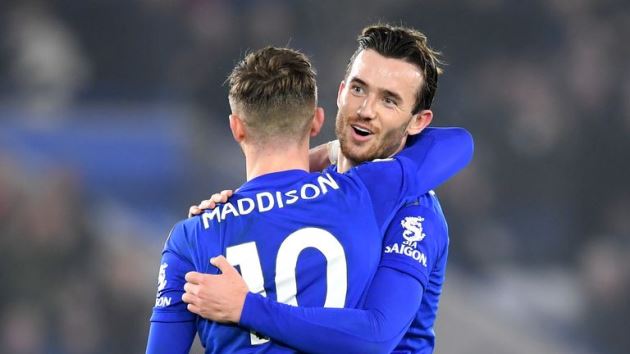Leicester City: James Maddison, Ben Chilwell and Christian Fuchs to miss rest of season - Bóng Đá