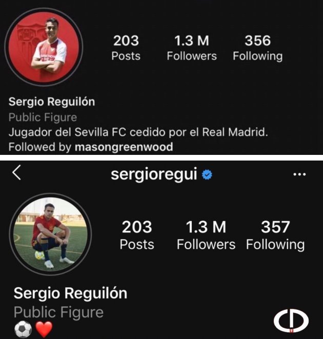 Photo: Defender drops Man United transfer hint as he removes Real Madrid and follows Old Trafford stars on his social media - Bóng Đá
