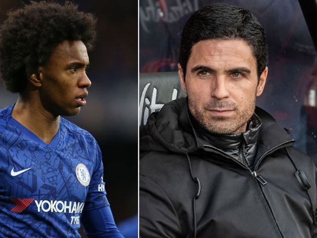 Mikel Areta says Arsenal will benefit from Willian’s ‘ambition and willingness’ to drive club forward - Bóng Đá