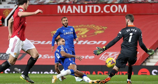 Trong tháng đầu tiên của năm nay, có vẻ như ưu tiên của Man Utd là tiết kiệm tiền để chiêu mộ một trung vệ vào mùa hè. Điều này đặc biệt đúng sau trận thua trước Everton. Quỷ đỏ dẫn trước hai lần và kết thúc trận đấu với tỷ số 3-3.