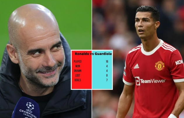 Cristiano Ronaldo's record vs Pep Guardiola shows Man City boss has his number - Bóng Đá