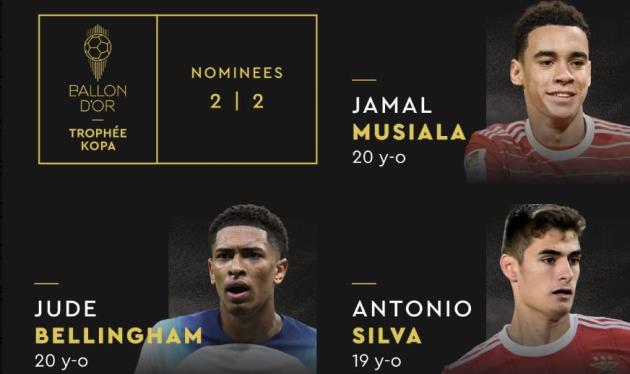 Ballon d’Or — Kopa trophy candidates list unveiled for best U21 player - Bóng Đá