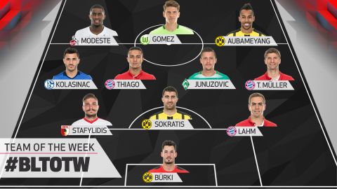Đội hình tiêu biểu vòng 25 Bundesliga: Lewandowski nhường chỗ cho các siêu tiền đạo - Bóng Đá
