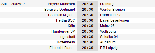 Vòng đấu khép lại Bundesliga 2016/17: Ba cuộc chiến, hai số phận - Bóng Đá