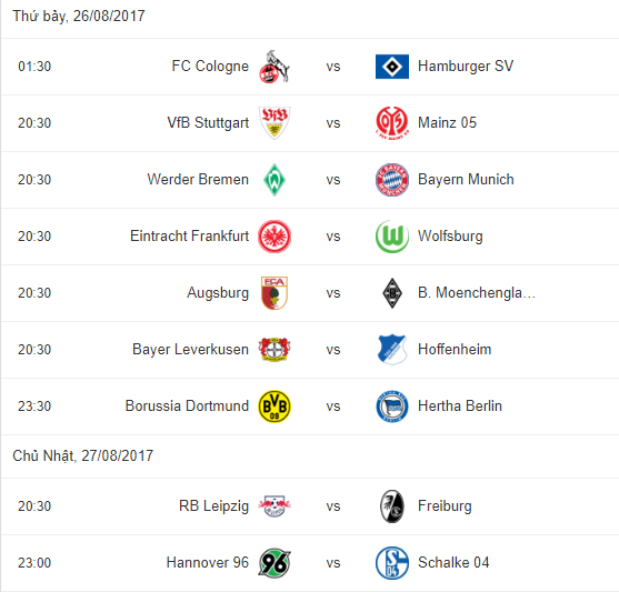 Vòng 2 Bundesliga: Bayern, Dortmund gặp khó - Bóng Đá
