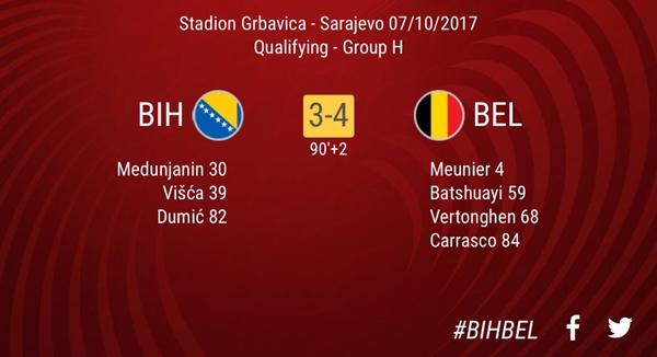 Bosnia 3-4 Bỉ - Bóng Đá