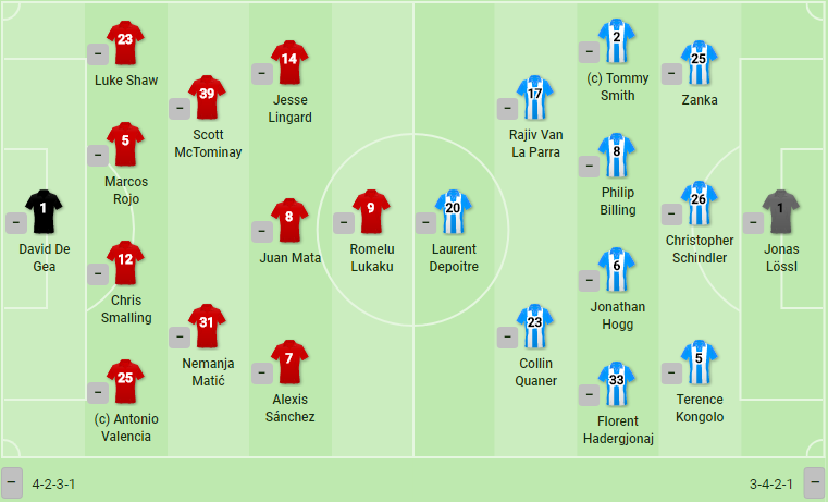 TRỰC TIẾP Man United vs Huddersfield: Pogba dự bị - Bóng Đá