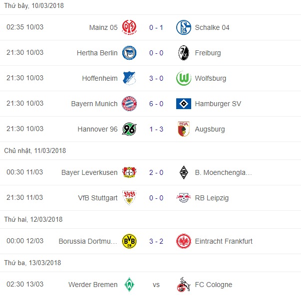 Sau vòng 26 Bundesliga: Siêu Lewy đưa Hùm xám gần chức vô địch - Bóng Đá