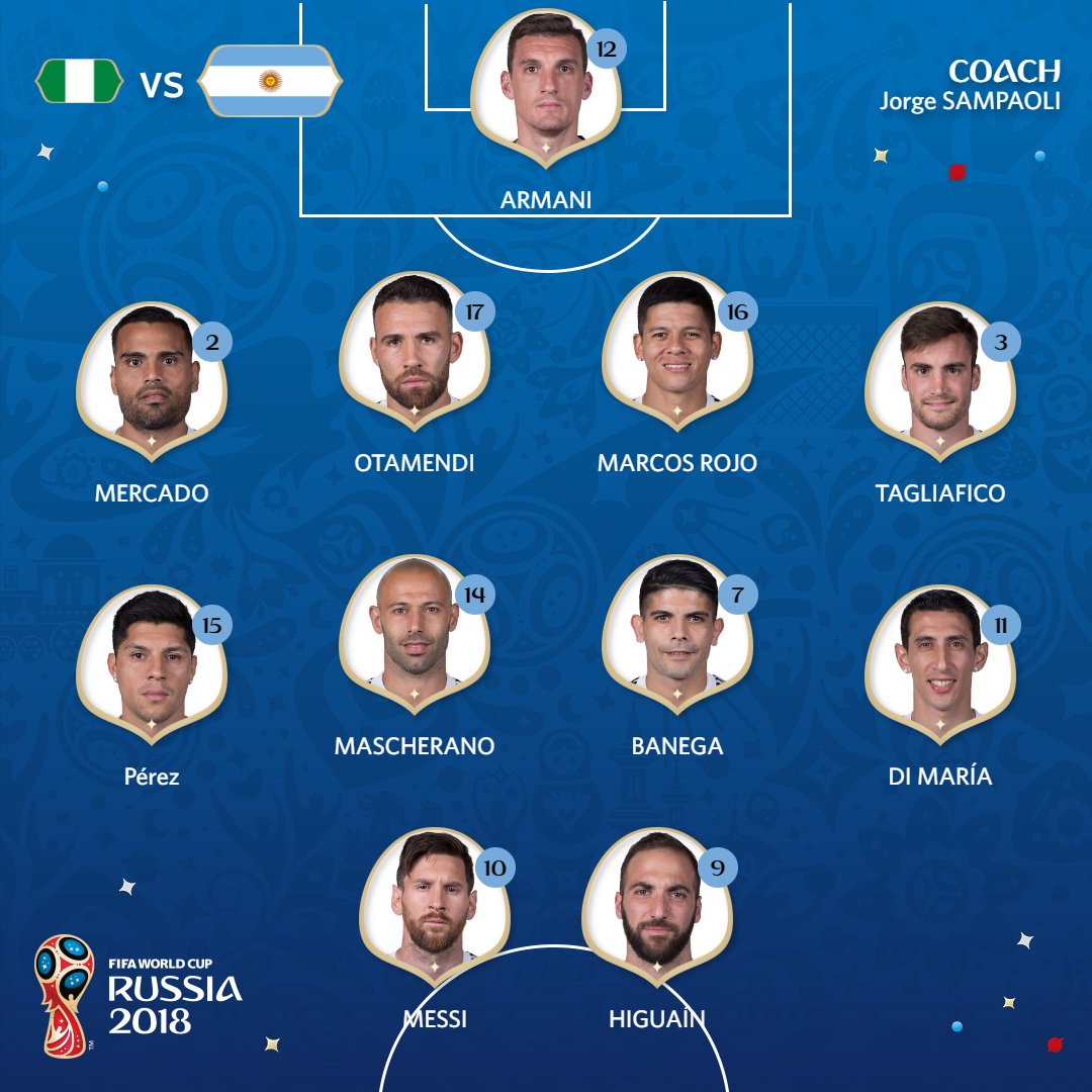 TRỰC TIẾP Nigeria  vs Argentina: Caballero bị 'trảm', Messi sát cánh cùng Higuain (Đội hình ra sân) - Bóng Đá