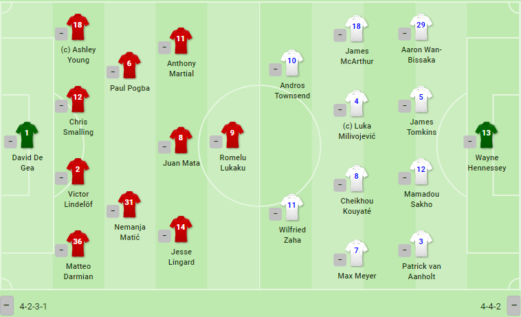 TRỰC TIẾP Man United vs Crystal Palace: Sanchez