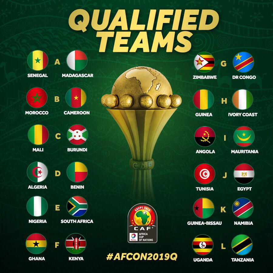 CHÍNH THỨC: Xác định 24 đội tuyển có mặt ở CAN 2019 - Bóng Đá