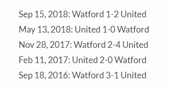 22h00 ngày 30/03, Man United vs Watford: Thử thách bản lĩnh - Bóng Đá