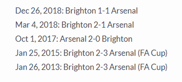 Nhận định Arsenal vs Brighton: Pháo thủ trở lại, thắng 2 bàn cách biệt? - Bóng Đá