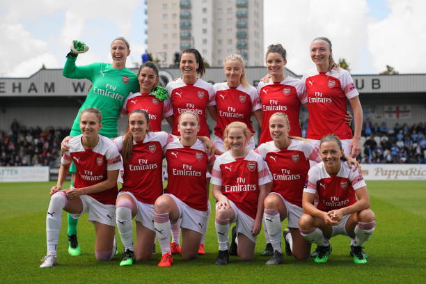 Nữ Arsenal vô địch - Bóng Đá
