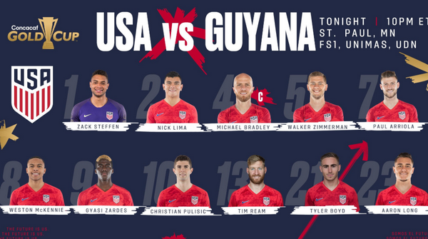 Mỹ vs Guyana  - Bóng Đá