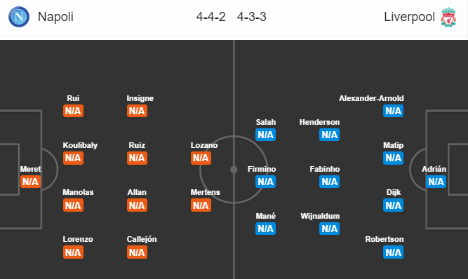 Nhận định Napoli vs Liverpool: Lịch sử lặp lại, Nhà vô địch thất bại trận mở màn? - Bóng Đá