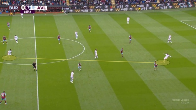 Pau Torres - điểm tựa giúp Aston Villa phát triển lên tầm cao mới - Bóng Đá