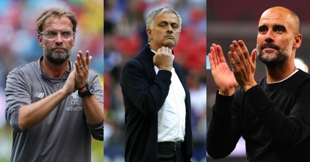 Những điều đáng chờ đợi khi Jose Mourinho tái xuất Ngoại hạng Anh - Bóng Đá
