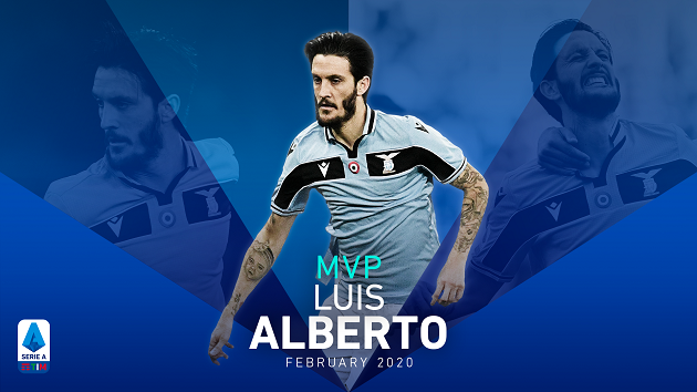 LUIS ALBERTO MVP FOR FEBRUARY - Bóng Đá