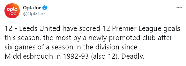 Leeds United have scored 12 Premier League goals - Bóng Đá