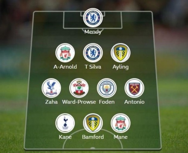 Premier League team of the week: Two Chelsea summer signings join Liverpool stars in BBC XI - Bóng Đá
