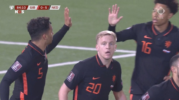 Netherlands Player Ratings in 7-0 win over Gibraltar - Bóng Đá