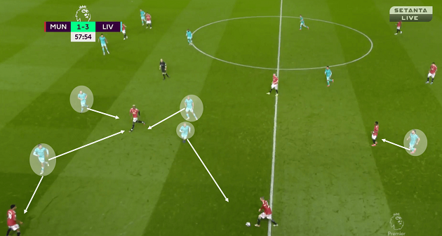 Wide attacks and pressing alterations: How Liverpool fixed their own issues to overcome Man United – tactical analysis - Bóng Đá