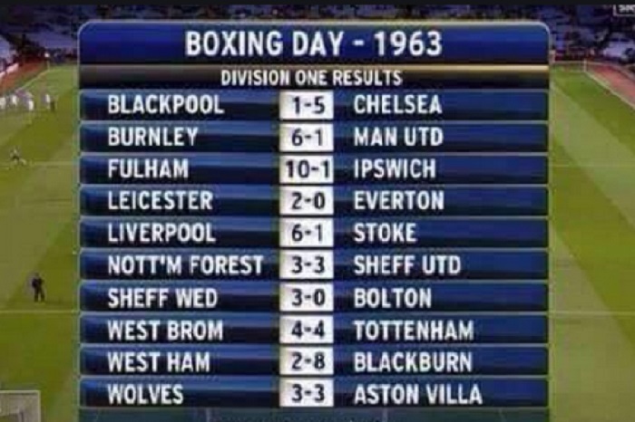 Boxing Day 1963: Ngày tặng quà có 1 không 2 lịch sử giải vô địch Anh - Bóng Đá