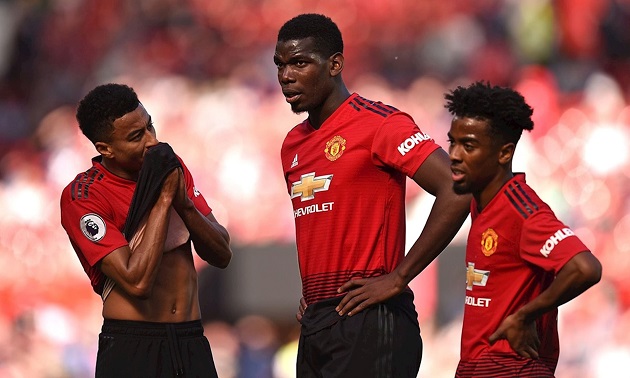 Lionel Messi appears to break shirt swap rule for ex-Man Utd youngster Angel Gomes - Bóng Đá
