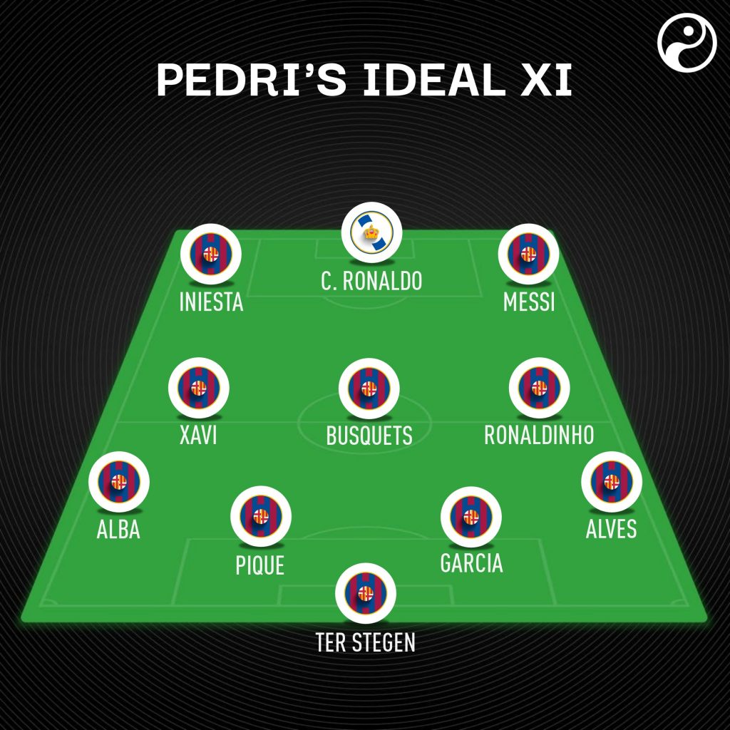 Đội hình kết hợp Barca - Real của Pedri: 1 sao áo trắng duy nhất; Hàng thủ gây cười - Bóng Đá