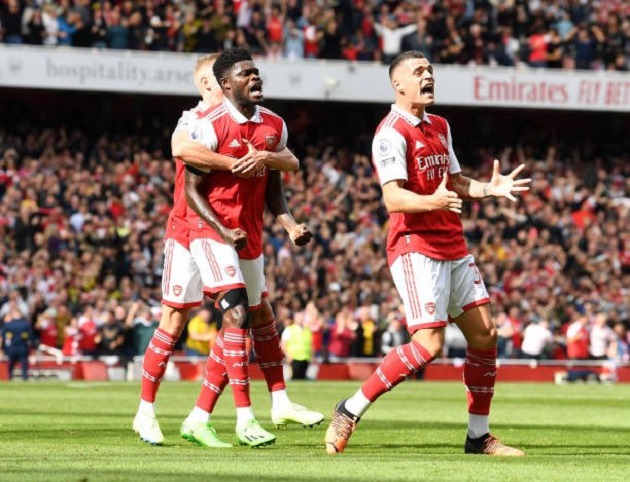 TRỰC TIẾP Arsenal 3-1 Spurs (H2): Xhaka lập công - Bóng Đá