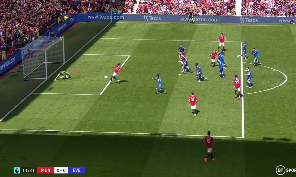 "Lời nguyền hậu vệ phải tại Old Trafford lại tiếp diễn"