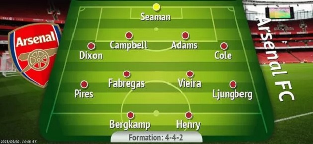 Arsenal's greatest-ever Premier League XI according to AI with four Invincibles snubbed - Bóng Đá