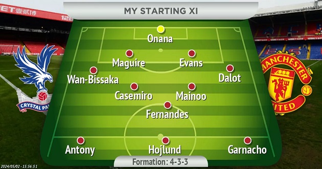 Four ways Manchester United could line up vs Crystal Palace - Bóng Đá