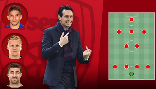 HLV Emery cần giải quyết 5 vấn đề của Arsenal trước khi vào mùa giải mới - Bóng Đá