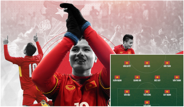 Có một ngôi sao của Man Utd ở Olympic Việt Nam? - Bóng Đá