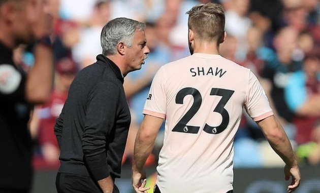 Sau tất cả, Shaw nói lời khiến Mourinho 'ấm lòng' - Bóng Đá